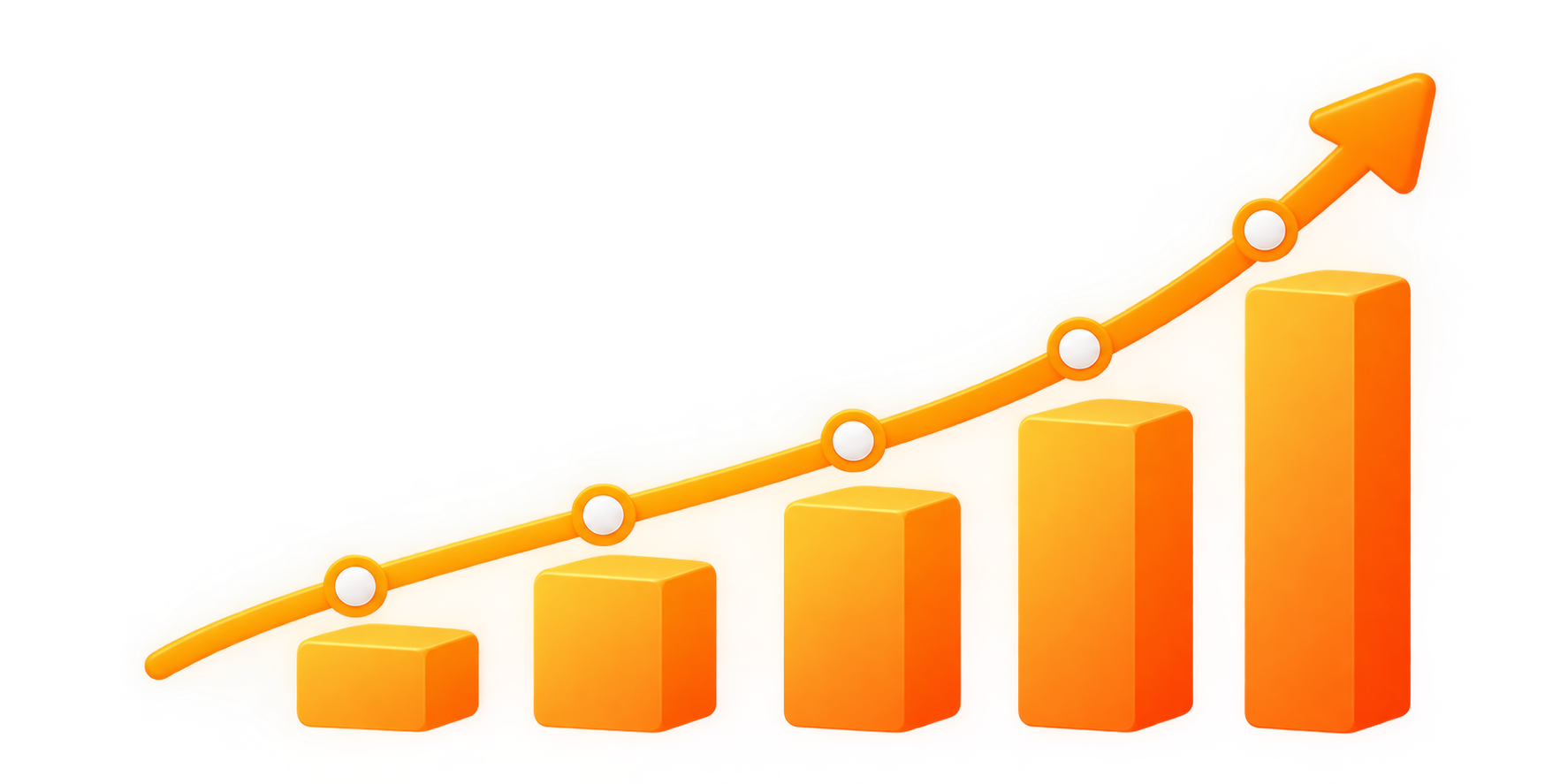 Ecommerce ROI growth bars