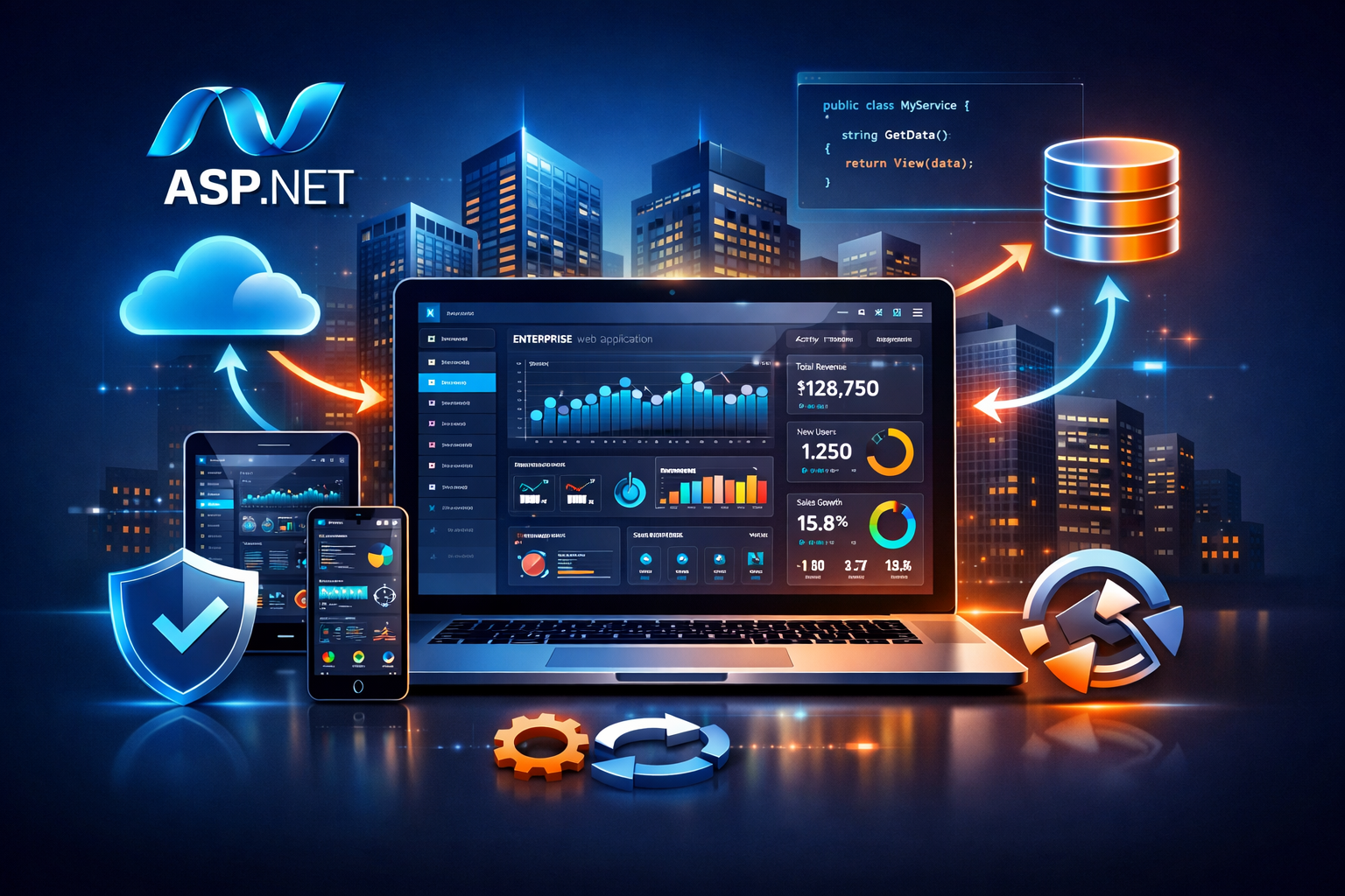 ASP.NET Development Company India