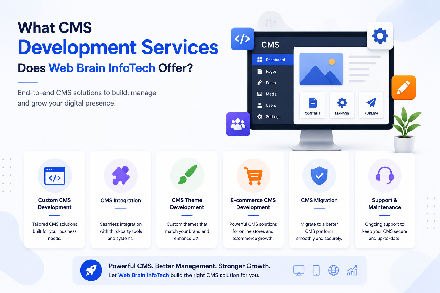 CMS Services