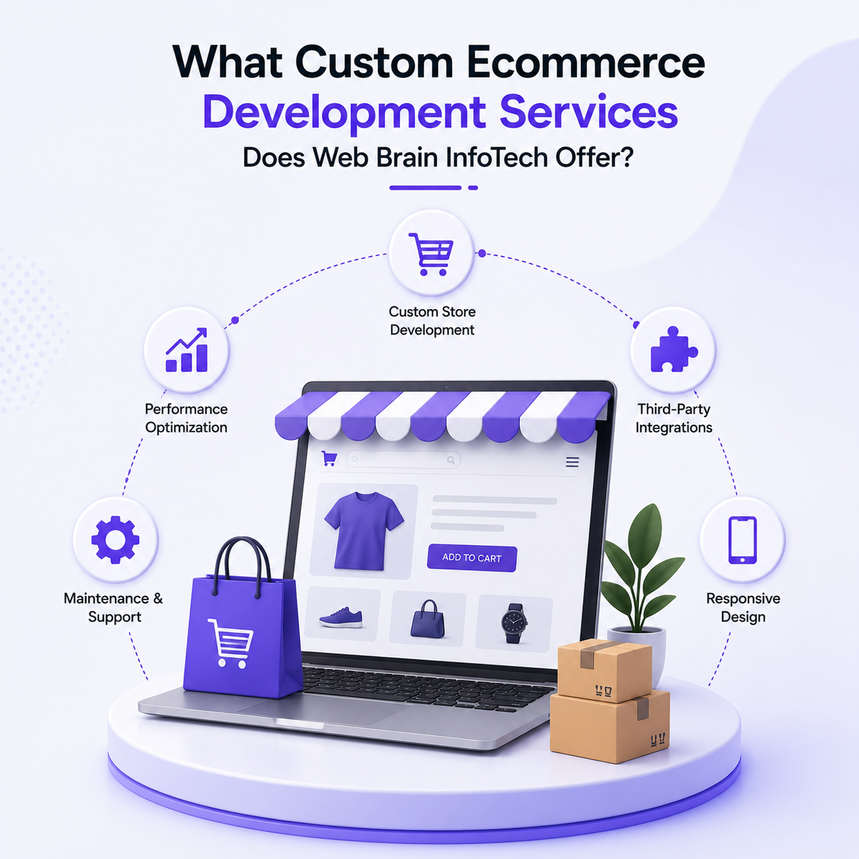 Custom Ecommerce Services