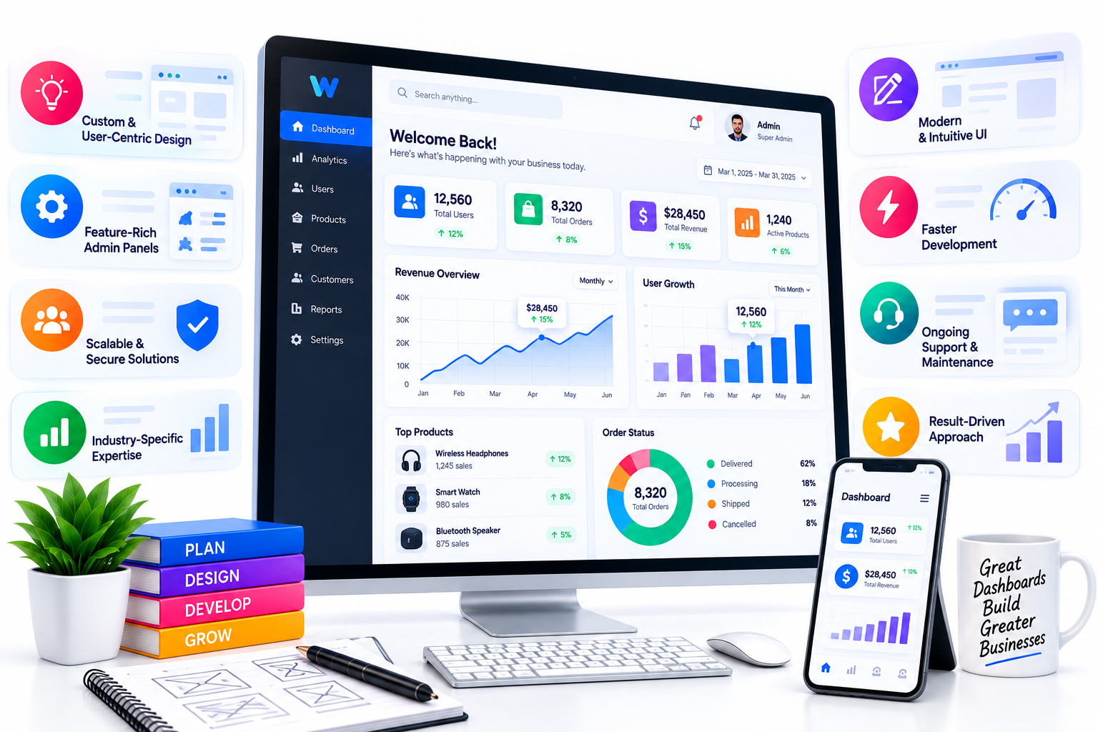 Web Brain Team