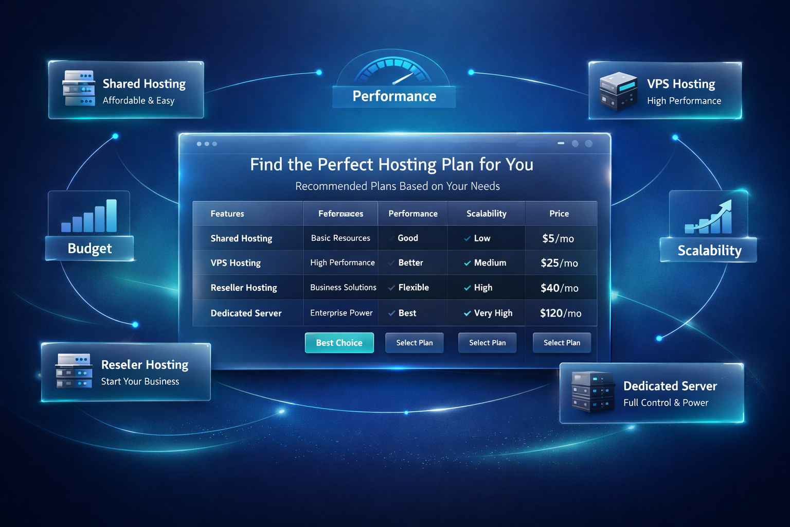 X Twitter Advertising