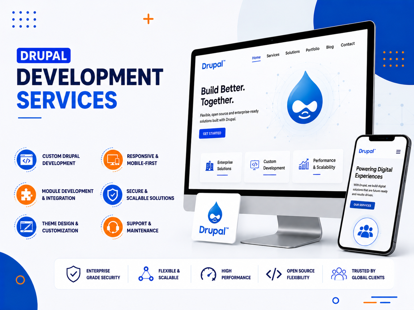 Drupal Development Team