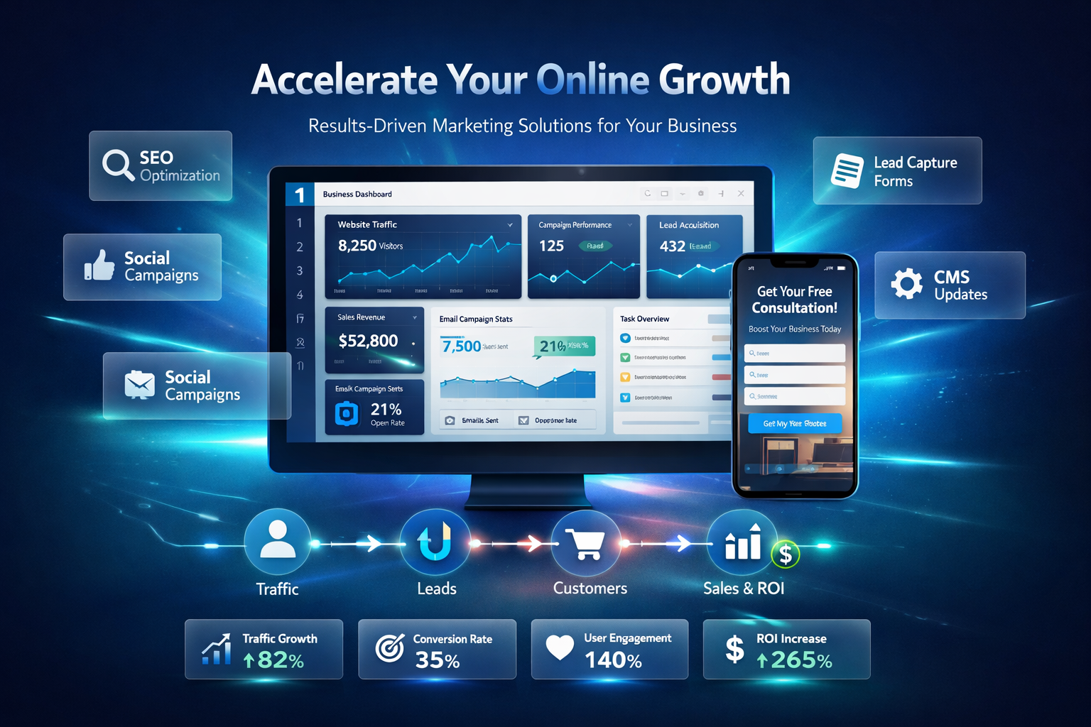 Internet Marketing Tools