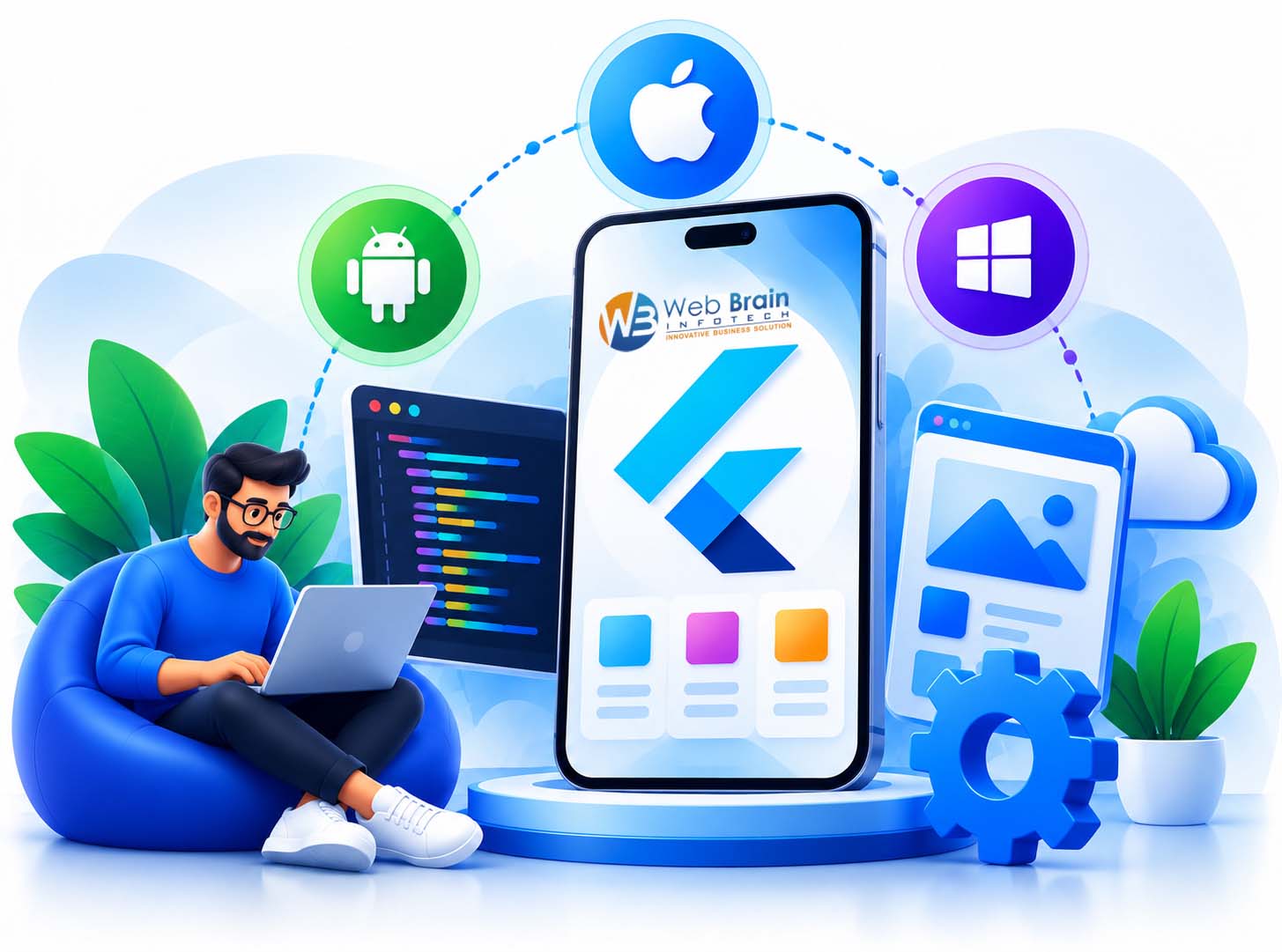 Flutter App Development Company in India