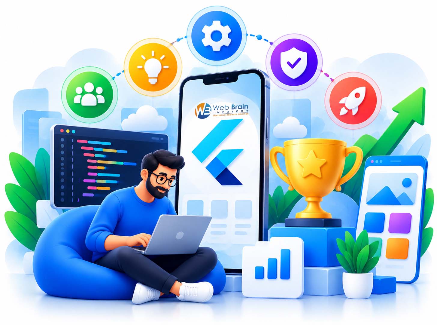 Why Choose Us for Flutter App Development