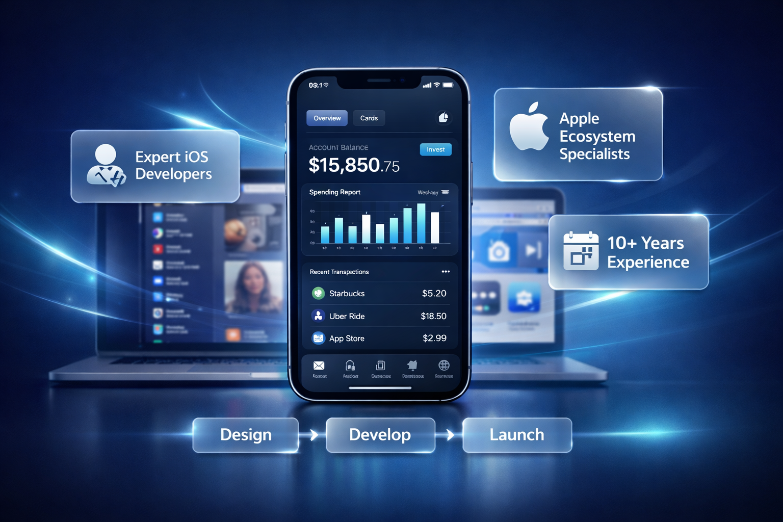 X Twitter Advertising