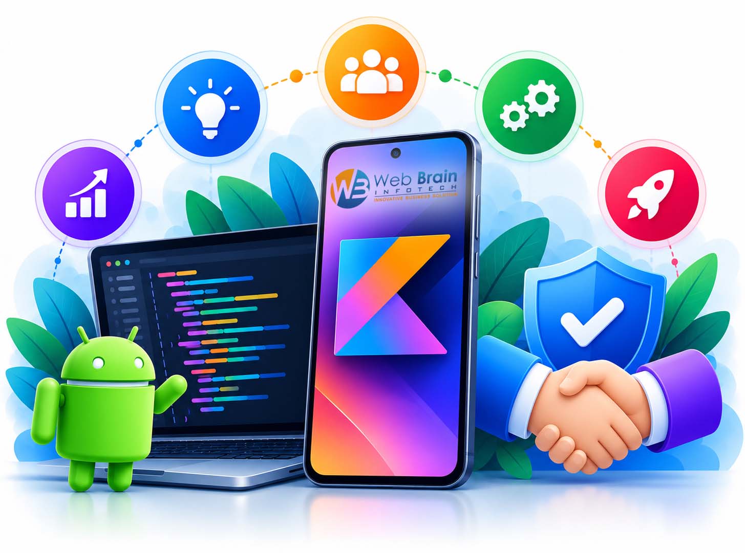 Why Choose Us as Your Kotlin Partner