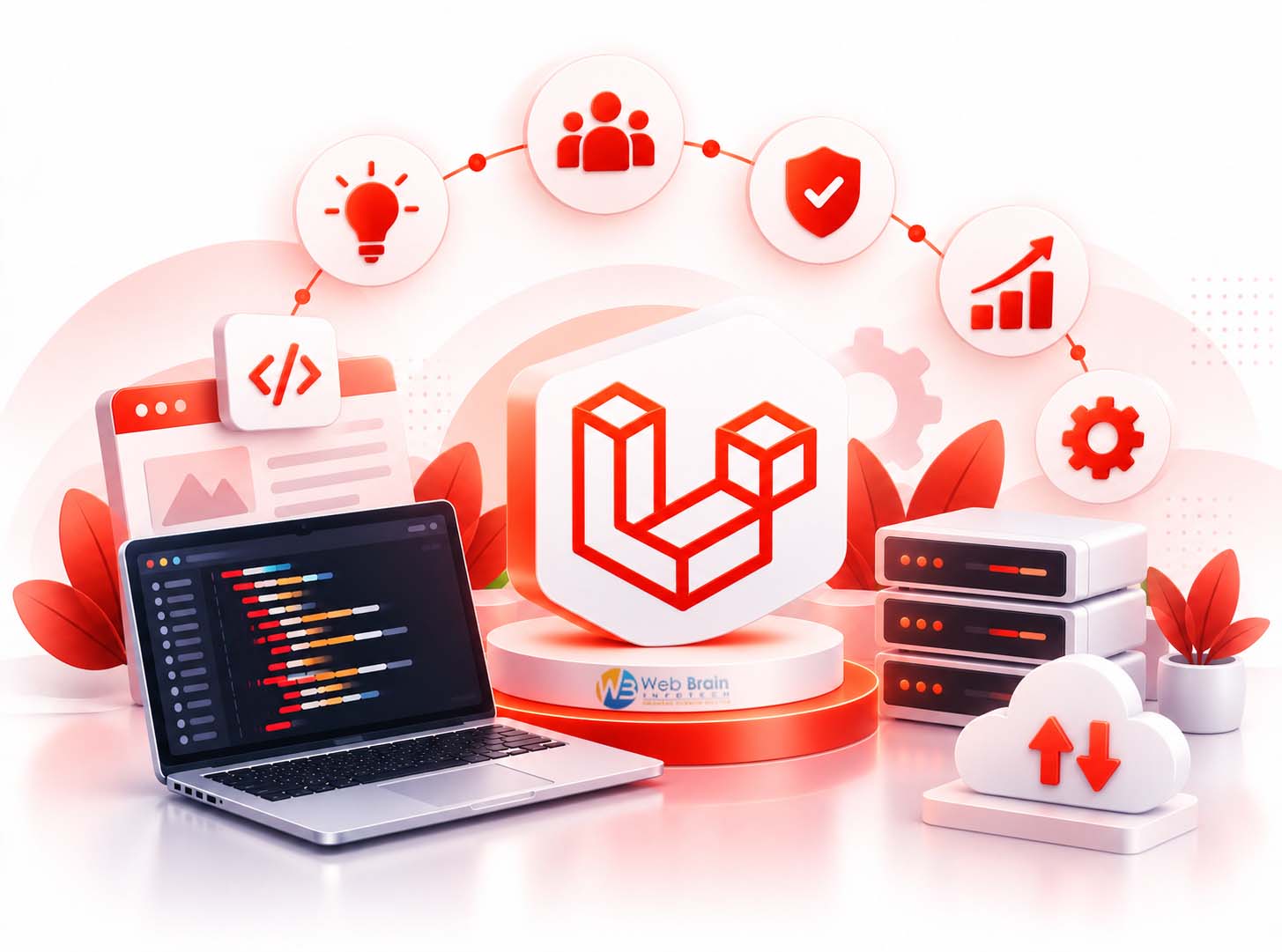 Why Choose Web Brain InfoTech for Laravel Development