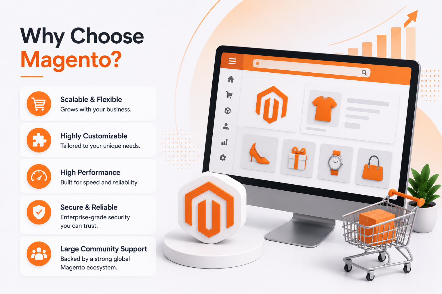 Magento Benefits