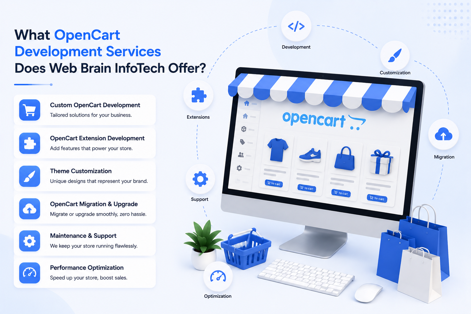 OpenCart Services