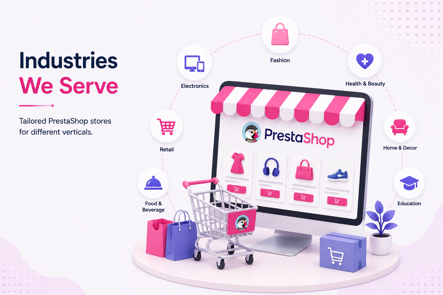 PrestaShop Industries