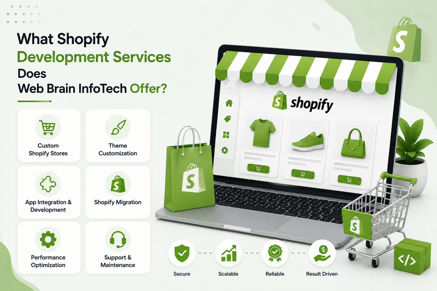 Shopify Services