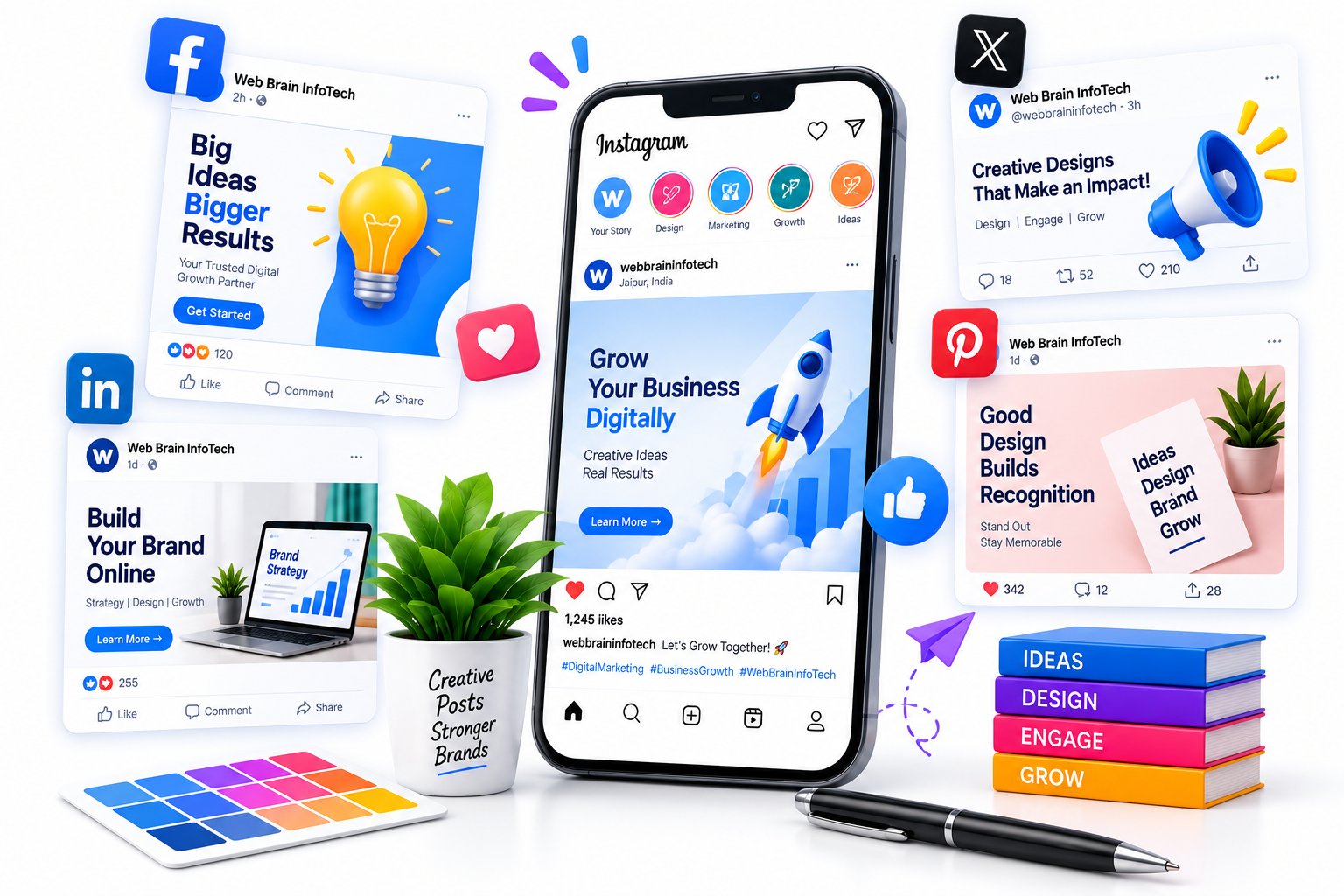 Social Media Post Design Team