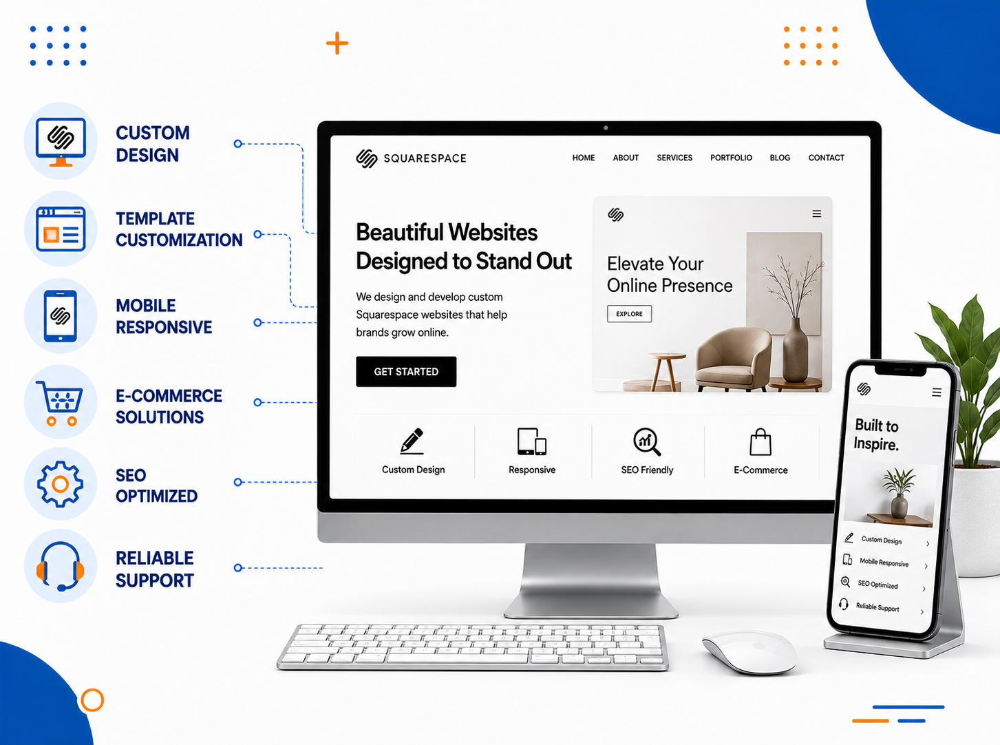 Squarespace Development Team