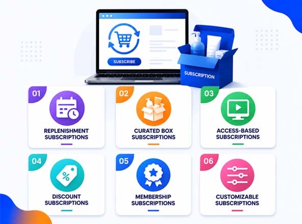 Subscription Models