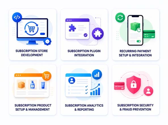Subscription Ecommerce Services