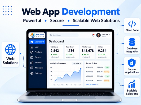 Web App Development Team