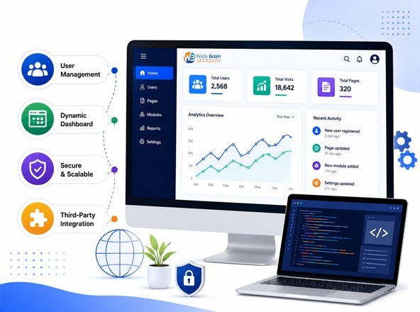 Web Portal Development Team
