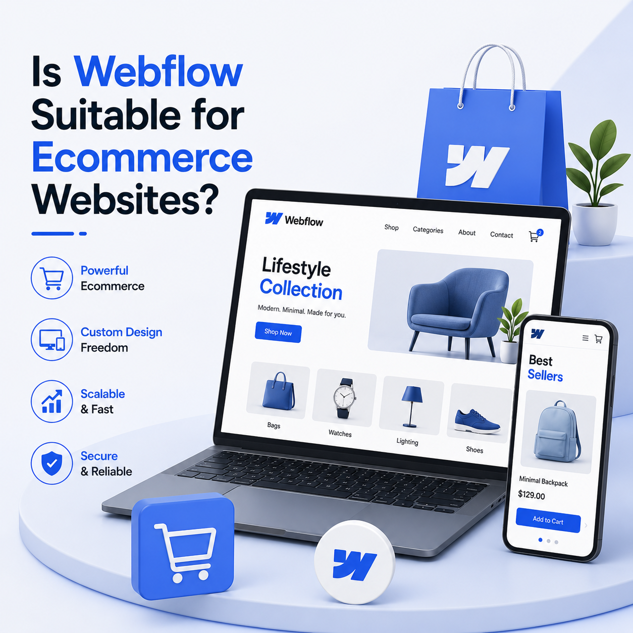 Webflow Ecommerce