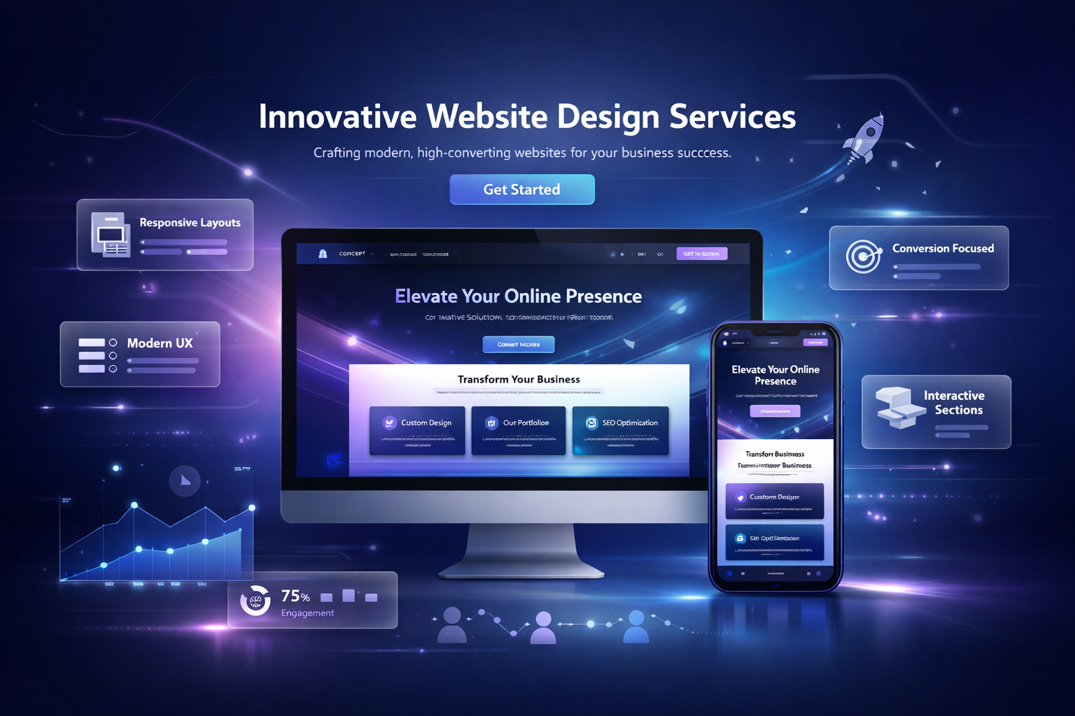 Progressive Web Design