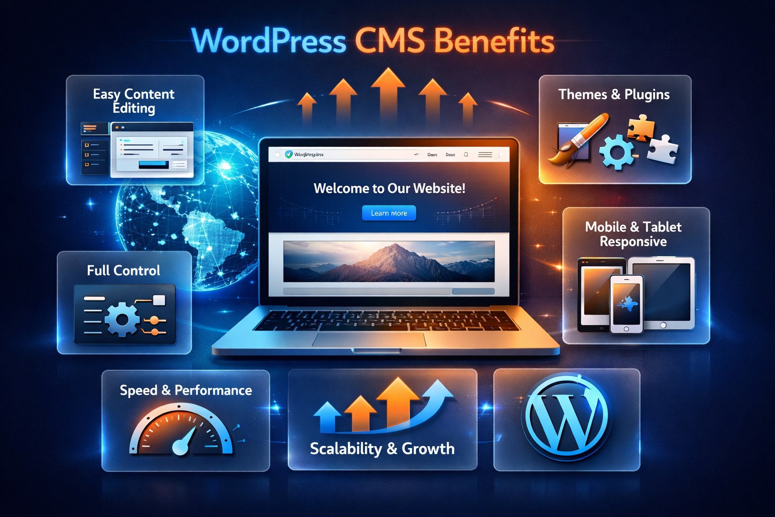 Custom WordPress Development Company | Plugin Theme & Maintenance Experts