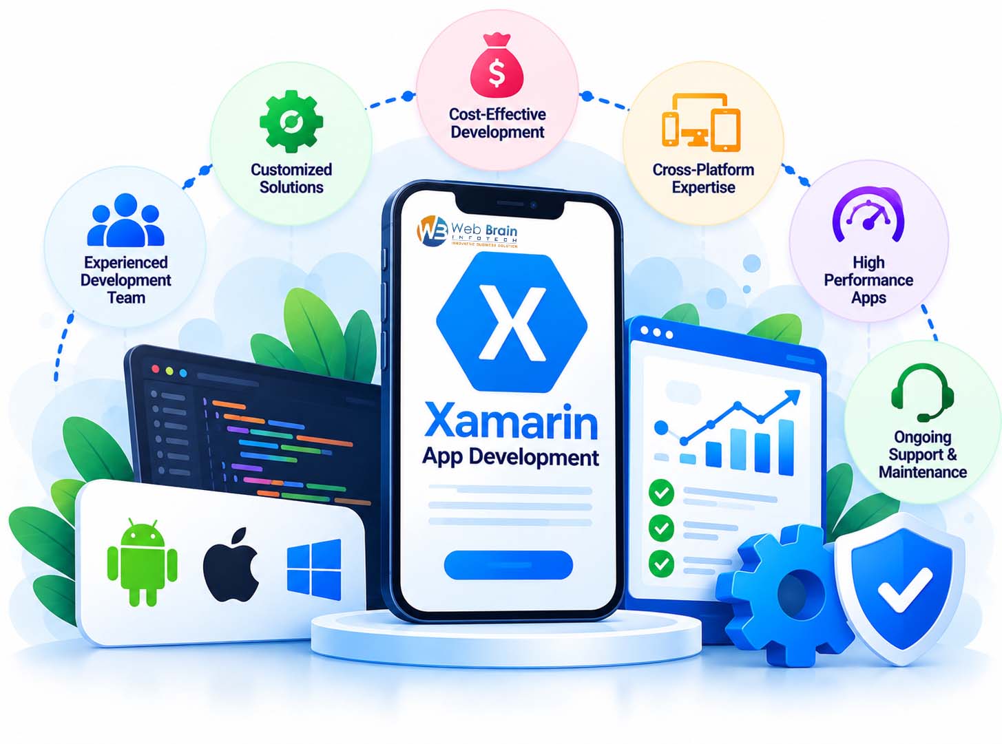Xamarin App Development Team