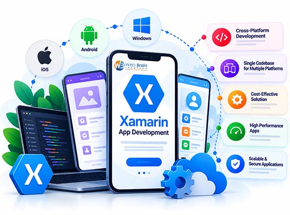 Xamarin App Development Company in India