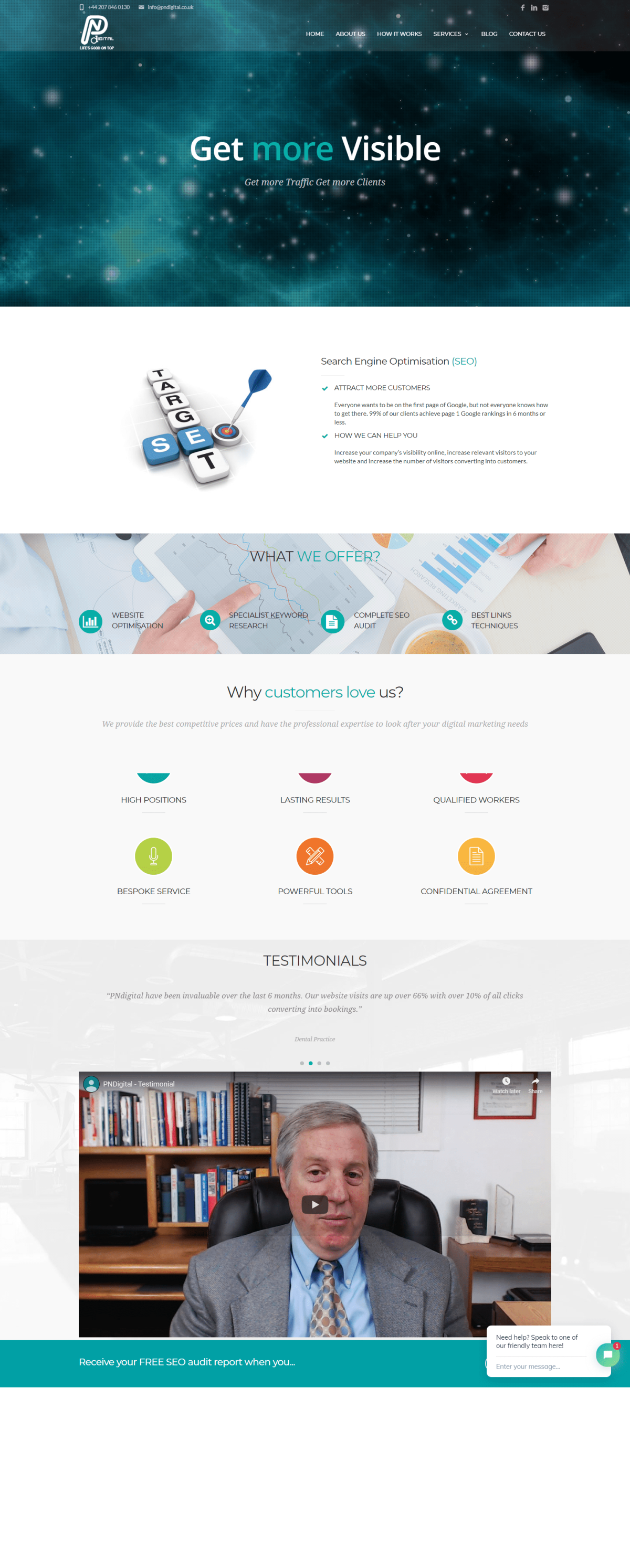 Pndigital